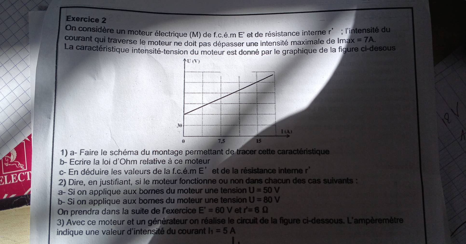 On considère un moteur électrique (M) de f.c.é.m E' et de résistance interne r’; l'intensité du 
courant qui traverse le moteur ne doit pas dépasser une intensité maximale de Ima x=7A. 
La caractéristique intensité-tension du moteur est donné par le graphique de la figure ci-desous 
1) a- Faire le schéma du montage permettant de tracer cette caractéristique 
b- Ecrire la loi d'Ohm relative à ce moteur 
ELECT 
c- En déduire les valeurs de la f.c.é.m E' et de la résistance interne r'
2) Dire, en justifiant, si le moteur fonctionne ou non dans chacun des cas suivants : 
a- Si on applique aux bornes du moteur une tension U=50V
b- Si on applique aux bornes du moteur une tension U=80V
On prendra dans la suite de l'exercice E'=60V et r'=6Omega
3) Avec ce moteur et un générateur on réalise le circuit de la figure ci-dessous. L'ampèremètre 
indique une valeur d'intensité du courant I_1=5A