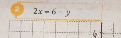 2 2x=6-y