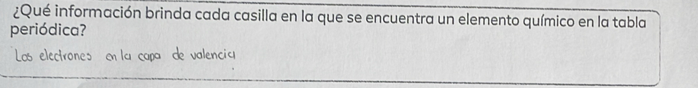 ¿Qué información brinda cada casilla en la que se encuentra un elemento químico en la tabla 
periódica? 
Los electrones en la capa de valencia