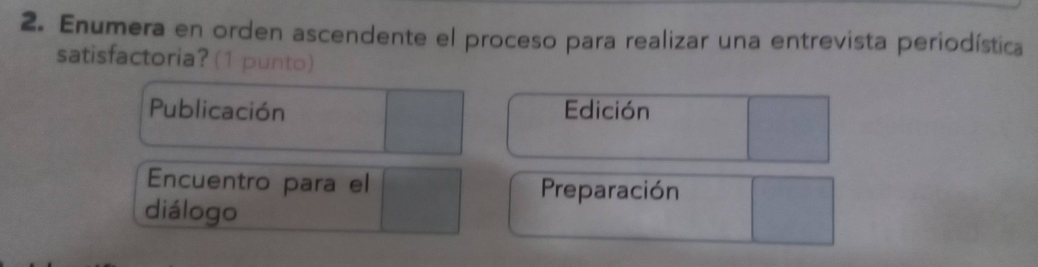 Enumera en orden ascendente el proceso para realizar una entrevista periodística 
satisfactoria? (1 punto) 
Publicación Edición 
Encuentro para el 
Preparación 
diálogo