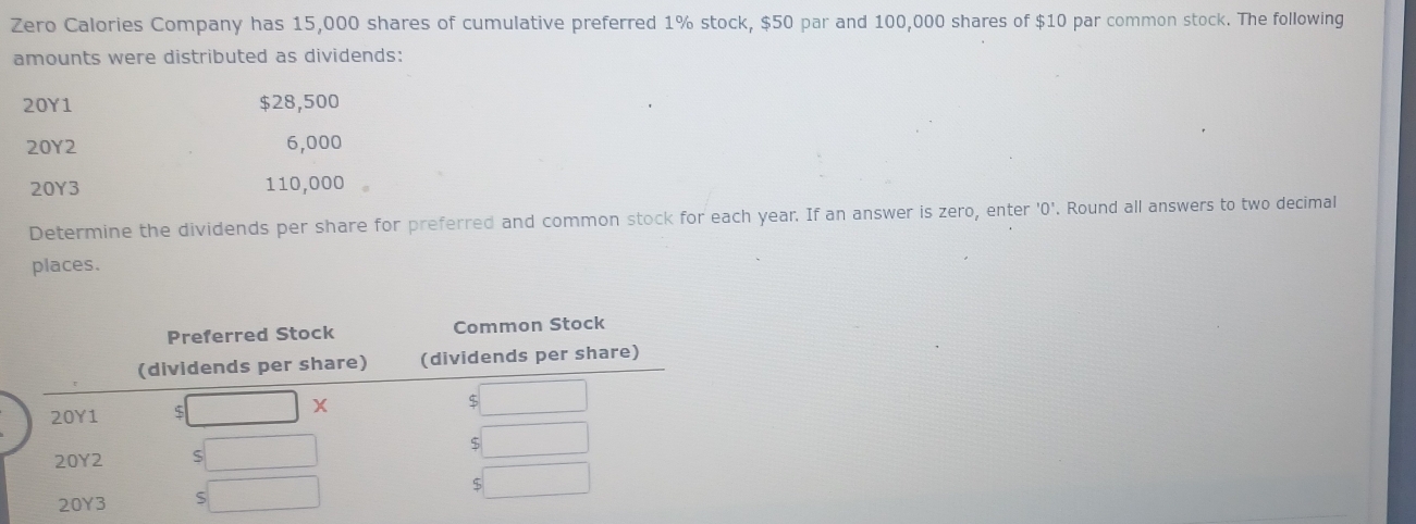 Zero Calories Company has 15,000 shares of cumulative preferred 1% stock, $50 par and 100,000 shares of $10 par common stock. The following 
amounts were distributed as dividends:
20Y1 $28,500
20Y2 6,000
20Y3 110,000
Determine the dividends per share for preferred and common stock for each year. If an answer is zero, enter '0'. Round all answers to two decimal 
places. 
Preferred Stock Common Stock 
(dividends per share) (dividends per share) 
S
20Y1 5 X □ 
5
20Y2 S
20Y3 S
$