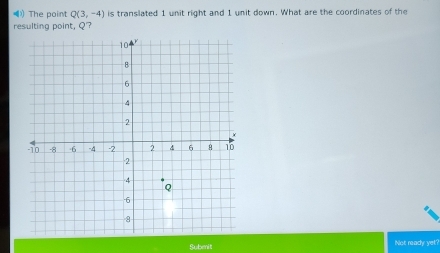 q[1 The point Q(3,-4) is translated 1 unit right and 1 unit down. What are the coordinates of the 
resulting point, Q? 
Subenit Not ready yet.'