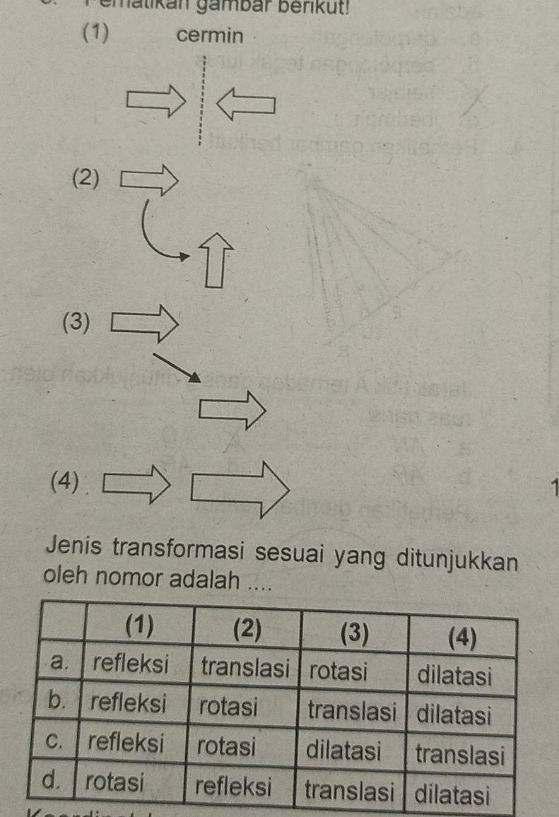 malikan gambar berikut! 
(1) cermin 
(2) 
(3) 
(4). 1 
Jenis transformasi sesuai yang ditunjukkan 
oleh nomor adalah ....