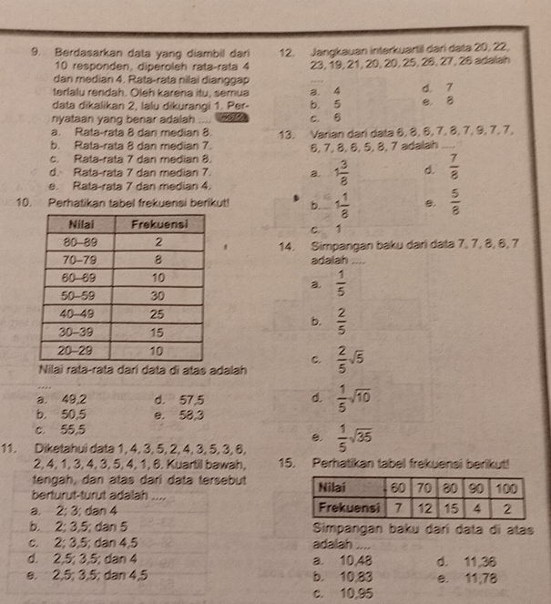 Berdasarkan data yang diambil dari 12. Jangkauan interkuartil dari data 20, 22,
10 responden, diperoleh rata-rata 4
dan median 4. Rata-rata nilai dianggap 23, 19, 21, 20, 20, 25, 28, 27, 26 adalaih
terlalu rendah. Oleh karena itu, semua a. 4 d. 7
data dikalikan 2, lalu dikurangi 1. Per- b 5
nyataan yang benar adalah .... C. B e. 8
a. Rata-rata 8 dan median 8.
b. Rata-rata 8 dan median 7. 13. Varian dari data 6, 8, 6, 7, 8, 7, 9, 7, 7,
c. Rata-rata 7 dan median 8. 8, 7, 8, 8, 5, 8, 7 adalah_
d. Rata-rata 7 dan median 7. a. 1 3/8  d.  7/8 
e. Rata-rata 7 dan median 4.
10. Perhatikan tabel frekuensi berikut! b. 1 1/8  8.  5/8 
c. 1
1 14. Simpangan baku dari data 7, 7, 8, 6, 7
adalah ....
a.  1/5 
b.  2/5 
C.
Nilai rata-rata dari data di atas adalah  2/5 sqrt(5)
a. 49,2 d. 57,5 d.  1/5 sqrt(10)
b. 50,5 e. 58,3
c. 55,5
e.
11. Diketahui data 1, 4, 3, 5, 2, 4, 3, 5, 3, 6,  1/5 sqrt(35)
2, 4, 1, 3, 4, 3, 5, 4, 1, 8. Kuartil bawah, 15. Perhatikan tabel frekuensi berikut!
tengah, dan atas darí data tersebut
berturut-turut adalah ....
a. 2; 3; dan 4
b. 2; 3,5; dan 5 Simpangan baku darí data di atas
c. 2; 3,5; dan 4,5 adalah ....
d. 2,5; 3,5; dan 4 a. 10,48 d. 11,36
e. 2,5; 3,5; dan 4,5 b. 10,83 e. 11,78
c. 10,95