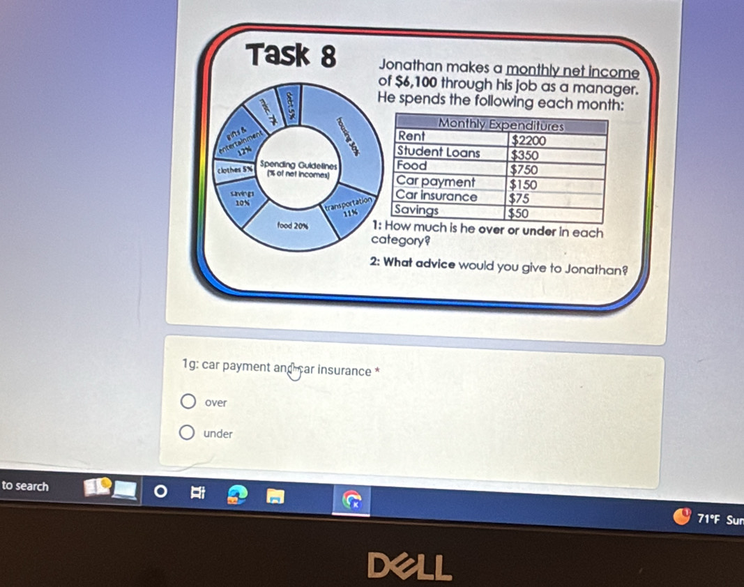 Task 8 Jonathan makes a monthly net income 
of $6,100 through his job as a manager. 
He spends the following each month: 
entertainment gifts &
12%
a 
clothes 5%
Spending Guidelines 
(% of net incomes) 
savings 
transportation
10%
11%
food 20% 1 is he over or under in each 
category? 
2: What advice would you give to Jonathan? 
1g: car payment and car insurance * 
over 
under 
to search 
71°F Sur