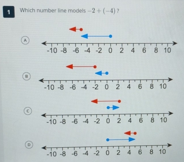 Which number line models -2+(-4) ?
A
B
a
D