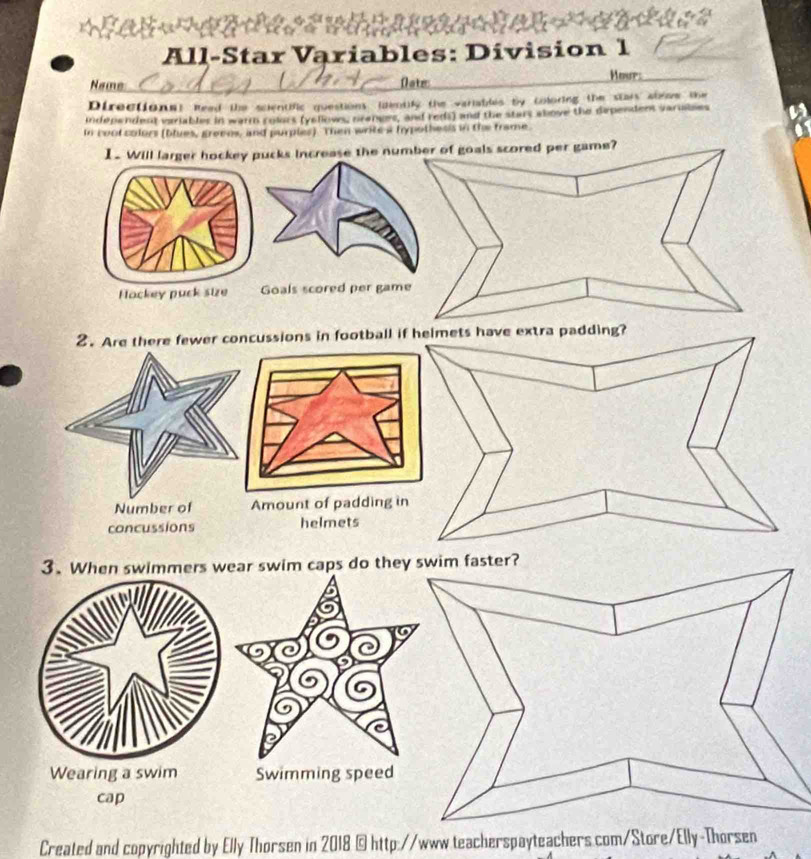 All-Star Variables: Division 1 
Name Date 
Hour: 
Directiona! Read the scientific questions (demtily the variables by coloring the stars aboae the 
indepandent veriables in warm colors (yellows, prenges, and reds) and the stars above the dependent varusises 
in cool colors (blues, greeos, and purples). Then write a hypothesis in the frame 
I _ Will larger hockey pucks increase the number of goals scored per game? 
Hackey puck size Goals scored per game 
2. Are there fewer concussions in football if helmets have extra padding? 
Number of Amount of padding in 
concussions helmets 
3. When swimmers wear swim caps do they swim faster? 
Created and copyrighted by Elly Thorsen in 2018 © http://www teacherspayteachers.com/Store/Elly-Thorsen