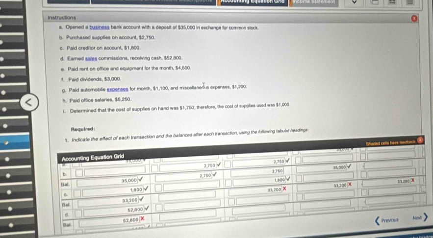 Instructions 
a. Opened a business bank account with a deposit of $35,000 in exchange for common stock. 
b. Purchased supplies on account, $2,750. 
c. Paid creditor on account, $1,800. 
d. Earned sales commissions, receiving cash, $52,800. 
e. Paid rent on office and equipment for the month, $4,500
f. Paid dividends, $3,000. 
g. Paid autorobile expenses for month, $1,100, and miscellanedus expenses, $1,200. 
h. Paid office salaries, $5,250. 
i. Determined that the cost of supplies on hand was $1,750; therefore, the cost of supplies used was $1,000. 
Required: 
r each transaction, using the following tabular headings