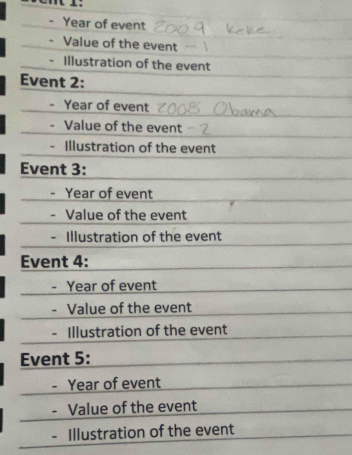 、 Year of event 
Value of the event 
- Illustration of the event 
Event 2: 
. Year of event 
Value of the event 
- Illustration of the event 
Event 3: 
Year of event 
Value of the event 
- Illustration of the event 
Event 4: 
Year of event 
Value of the event 
- Illustration of the event 
Event 5: 
Year of event 
Value of the event 
- Illustration of the event