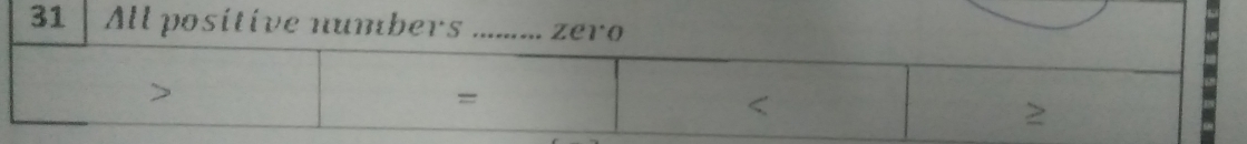 All positive numbers ......... zero
=

2