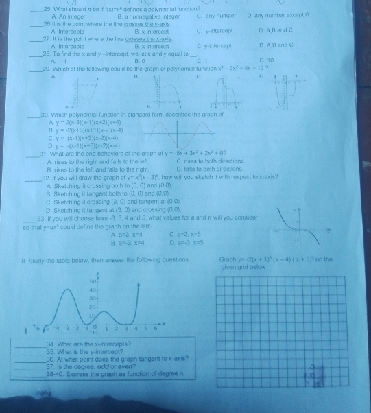 What should π be if f(x)=x^2 defines a polynomial function?
A. An integer B. a nonnegative integer C. any number D. any number except (
_26. It is the point where the line crasses the y-axis D. A B and C
A. Intercepts B. x-intercept C. y-intercept
_27. It is the point where the line crosses the x-axis D. A.B and C
A. Intercepts B. x-intercep C. y-intercept
_28. To find the x and y -intercept, we let x and y equal to_ D. 10
A -1 B. 0 C. 1
_29. Which of the following could be the graph of polynomial function x^4-3x^2+4x+12 7
A
θco
_30. Which polynomial function in standard form describes the graph of
A. y=2(x-3)(x-1)(x+2)(x+4)
B. y=-2(x+3)(x+1)(x-2)(x-4)
C y=(x-1)(x+3)(x-2)(x-4)
D. y=-(x-1)(x+3)(x-2)(x-4)
_
31. What are the end behaviors of the graph of y=-5x+3x^2+2x^3+6 2
A. rises to the right and falls to the left. C. rises to both directions.
B. rises to the left and falls to the right. D. faills to both directions.
_32. If you will draw the graph of y=x^3(x-3)^5 how will you sketch it with respect to x-axis?
A. Sketching it crossing both to (3,0) and (0,0).
B. Sketching it tangent both to (3,0) and (0,0)
C. Sketching it crassing (3,0) and tangent at (0,0)
D. Sketching it tangent at (3,0) and crossing (0,0)
_33. if you will choose from -3, 3, 4 and 5, what values for a and n will you consider
so that y=ax° could define the graph on the left?
A a=3,x=4 C. a=3,x=5
B a=-3,x=4 D. a=-3.x=5
II. Study the table below, then answer the following questions Graph y=-2(x+1)^3(x-4)(x+3)^2 on the
given grid below
_
34. What are the x-intercepts?
_35. What is the y-intercept?
_36. At what point does the graph tangent to x-axis?
_37. Is the degree, odd or even?
_38-40. Express the graph as function of degree n.