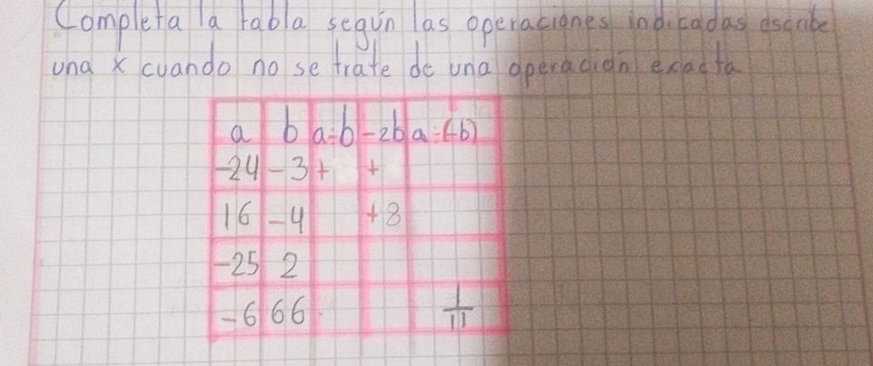 Completa la rabla seguin las operaciones indcadas esambe
una x cuando no se trate do una operacion exad ta