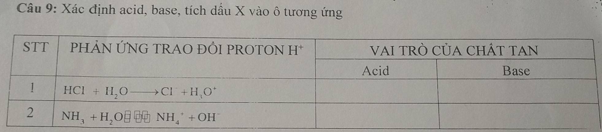 Xác định acid, base, tích dầu X vào ô tương ứng