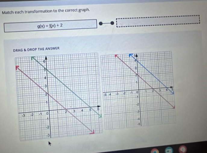 Match each transformation to the correct graph.
g(x)=f(x)+2
DRAG & DROP THE ANSWER