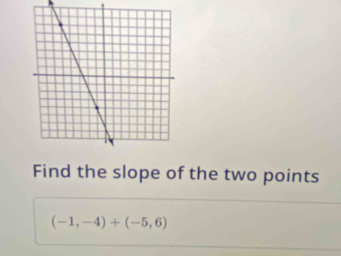 Find the slope of the two points
(-1,-4)+(-5,6)