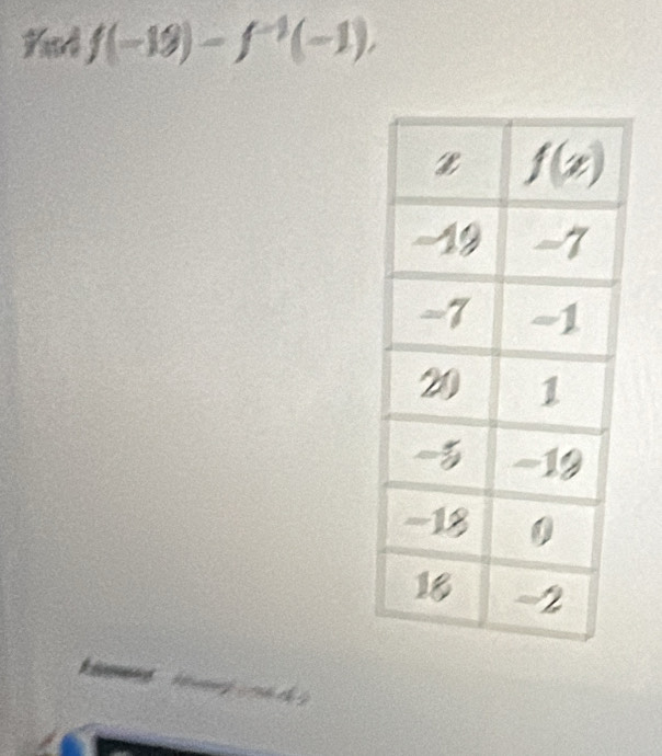 f(-19)-f^(-1)(-1),