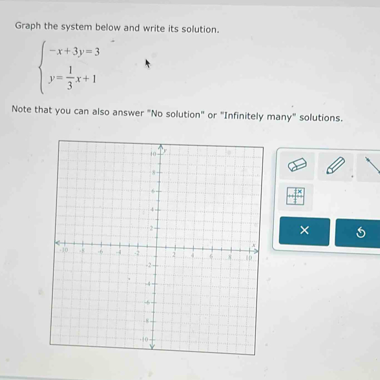 Graph the system below and write its solution.
beginarrayl -x+3y=3 y= 1/3 x+1endarray.
Note that you can also answer "No solution" or "Infinitely many" solutions. 
×