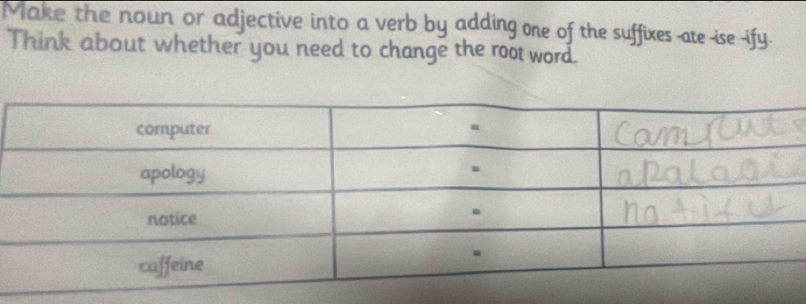 Make the noun or adjective into a verb by adding one of the suffixes -ate -ise -ify. 
Think about whether you need to change the root word.