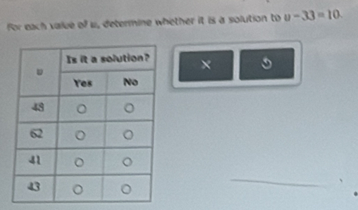 For each value of u, determine whether it is a solution to u-33=10. 
× 
_