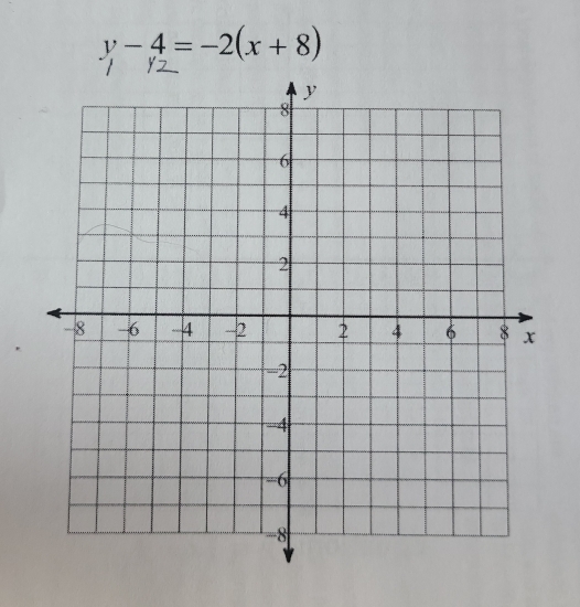 y-4=-2(x+8)