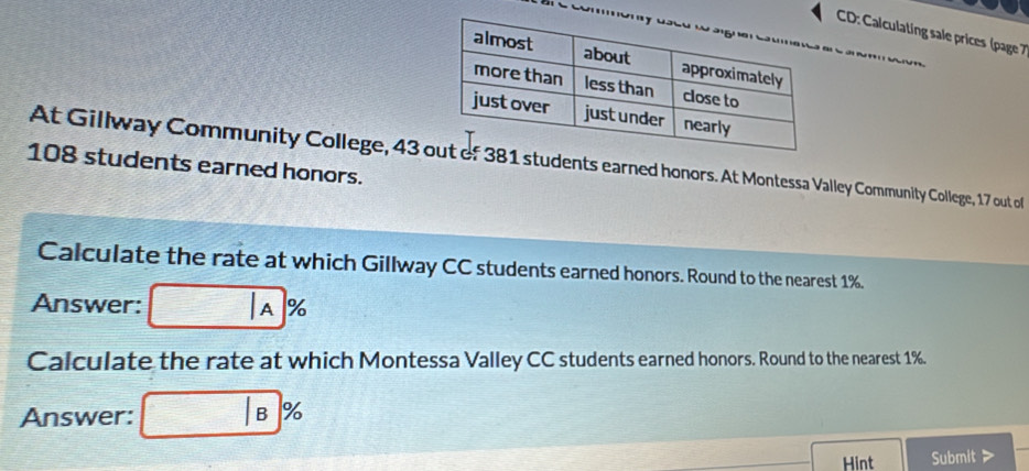 CD: Calculating sale prices (page 7) 
At Gillway Community College, 43 students earned honors. At Montessa Valley Community College, 17 out of
108 students earned honors. 
Calculate the rate at which Gillway CC students earned honors. Round to the nearest 1%. 
Answer: A %
Calculate the rate at which Montessa Valley CC students earned honors. Round to the nearest 1%. 
Answer: B % 
Hint Submit >