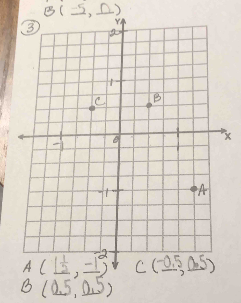 B(-5 , ()
B(0.5,0.5)