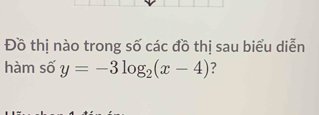 Đồ thị nào trong số các đồ thị sau biểu diễn 
hàm số y=-3log _2(x-4) ?