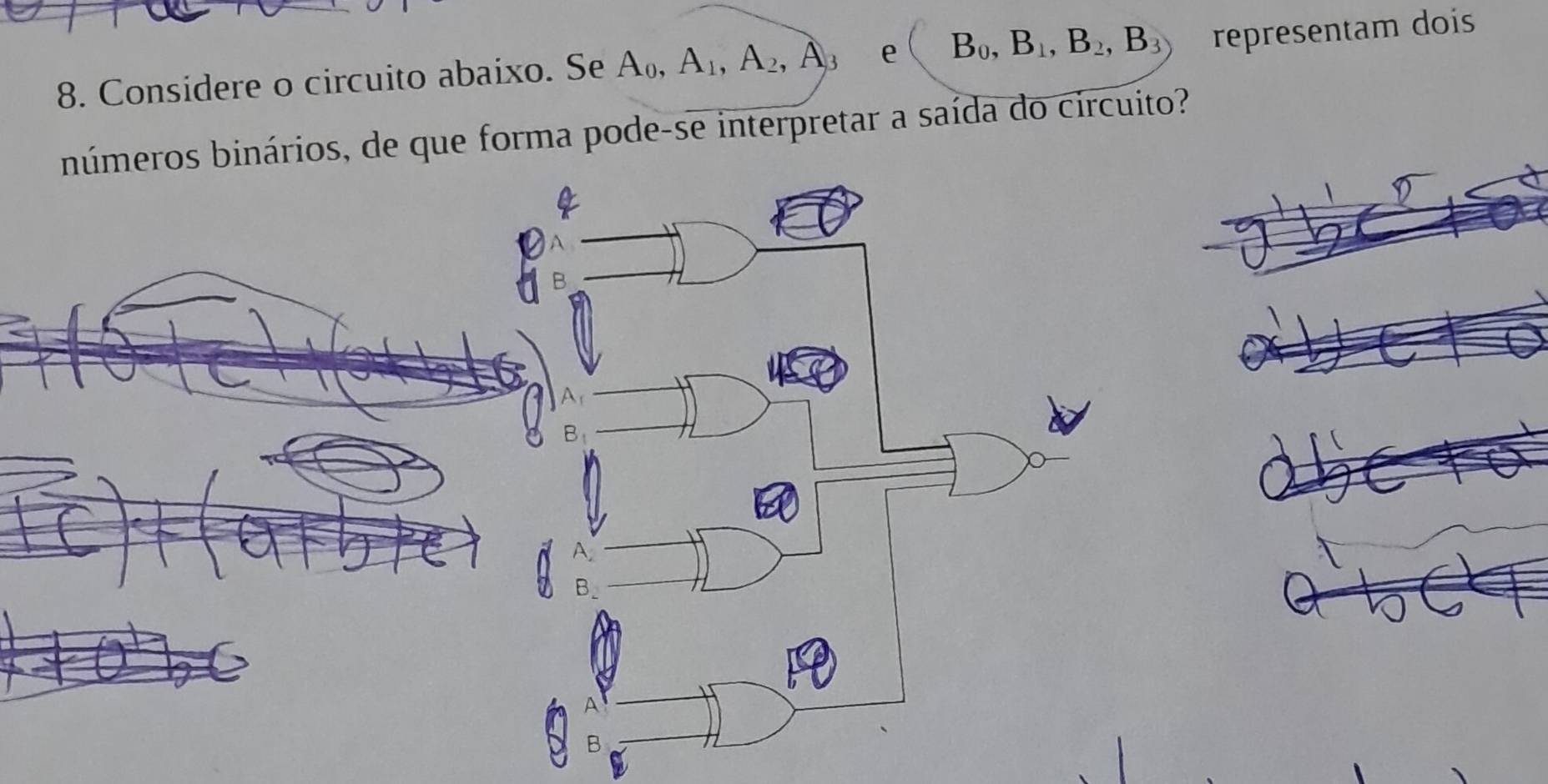 Considere o circuito abaixo. Se A_0, A_1, A_2, A_3 e B_0, B_1, B_2, B_3 representam dois 
os binários, de que forma pode-se interpretar a saída do circuito?