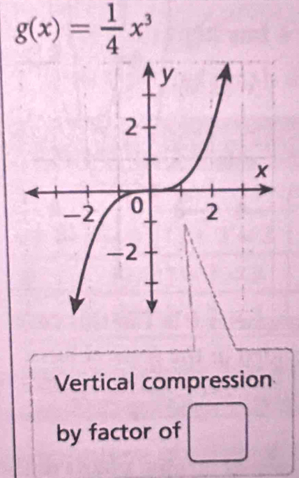 g(x)= 1/4 x^3
Vertical compression 
by factor of