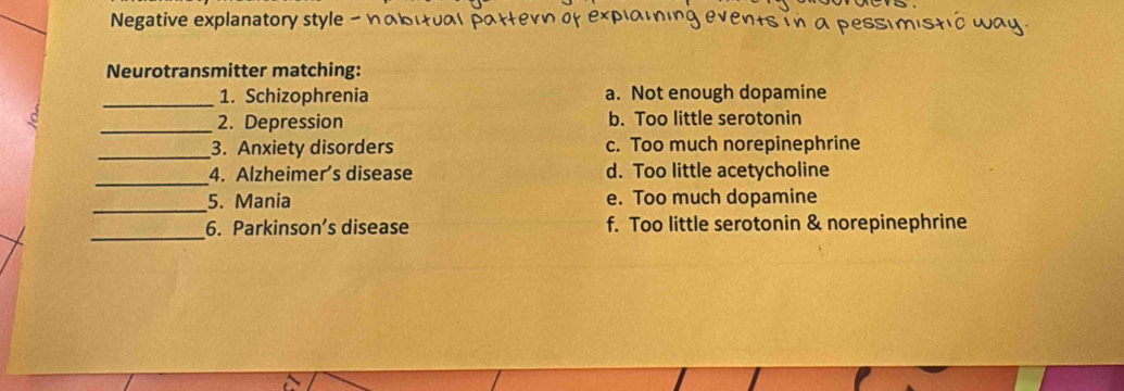 Negative explanatory style -
Neurotransmitter matching:
_1. Schizophrenia a. Not enough dopamine
_2. Depression b. Too little serotonin
_3. Anxiety disorders c. Too much norepinephrine
_
4. Alzheimer's disease d. Too little acetycholine
_
5. Mania e. Too much dopamine
_
6. Parkinson’s disease f. Too little serotonin & norepinephrine