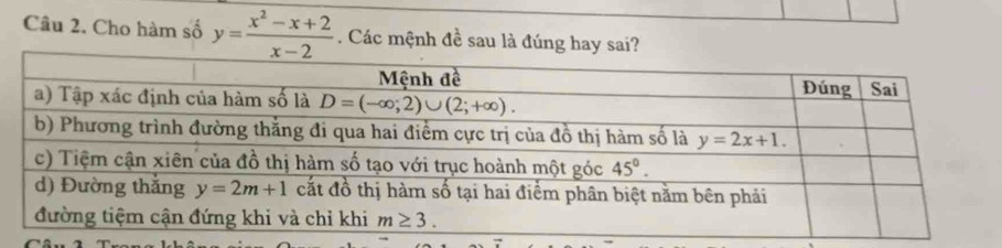 Cho hàm số y= (x^2-x+2)/x-2 . Các mệnh đề sau là đúng hay sai?