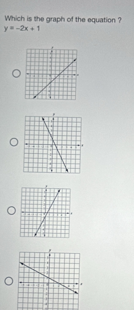 Which is the graph of the equation ?
y=-2x+1
-5