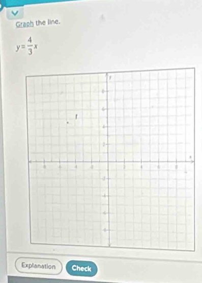 Graph the line.
y= 4/3 x
Explanation Check