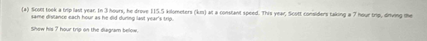 Scott took a trip last year. In 3 hours, he drove 115.5 kilometers (km) at a constant speed. This year, Scott considers taking a 7 hour trip, driving the 
same distance each hour as he did during last year's trip. 
Show his 7 hour trip on the diagram below.