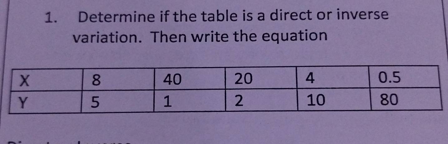 Determine if the table is a direct or inverse 
variation. Then write the equation