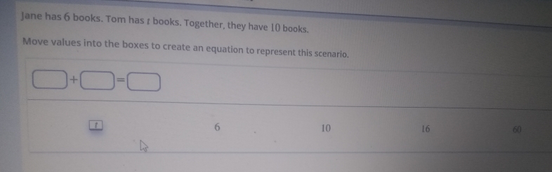 Jane has 6 books. Tom has t books. Together, they have 1() books
Move values into the boxes to create an equation to represent this scenario.
□ +□ =□
6
10
16
60