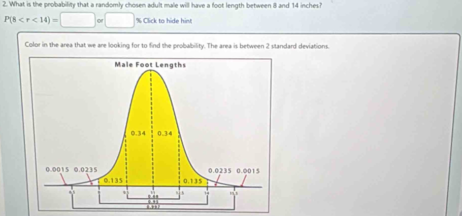 What is the probability that a randomly chosen adult male will have a foot length between 8 and 14 inches?
P(8 or □  % Click to hide hint 
Color in the area that we are looking for to find the probability. The area is between 2 standard deviations.