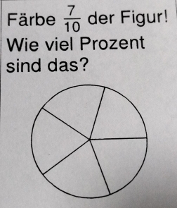 Färbe  7/10  der Figur! 
Wie viel Prozent 
sind das?