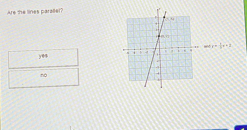 Are the lines parallel?
and y= 1/3 x+2
yes
no