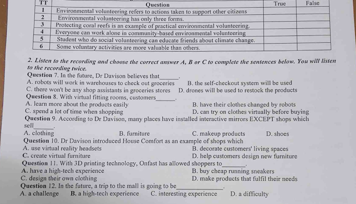 TTalse
2. Listen to the recording and choose the correct answer A, B or C to complete the sentences below. You will listen
to the recording twice.
_
Question 7. In the future, Dr Davison believes that .
A. robots will work in warehouses to check out groceries B. the self-checkout system will be used
C. there won't be any shop assistants in groceries stores D. drones will be used to restock the products
Question 8. With virtual fitting rooms, customers_ .
A. learn more about the products easily B. have their clothes changed by robots
C. spend a lot of time when shopping D. can try on clothes virtually before buying
Question 9. According to Dr Davison, many places have installed interactive mirrors EXCEPT shops which
_
sell .
A. clothing B. furniture C. makeup products D. shoes
Question 10. Dr Davison introduced House Comfort as an example of shops which
A. use virtual reality headsets B. decorate customers' living spaces
C. create virtual furniture D. help customers design new furniture
Question 11. With 3D printing technology, Onfast has allowed shoppers to_ .
A. have a high-tech experience B. buy cheap running sneakers
C. design their own clothing D. make products that fulfil their needs
Question 12. In the future, a trip to the mall is going to be_ .
A. a challenge B. a high-tech experience C. interesting experience D. a difficulty