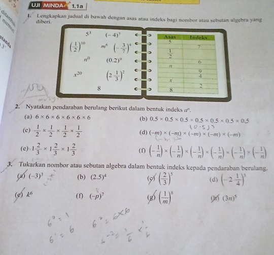 UJI MINDA 1.1 a
a É 1. Lengkapkan jadual di bawah dengan asas atau indeks bagi nombor atau sebutan algebra yang
§ diberi.
5^3 (-4)^7
( 1/2 )^10 m^6 (- 3/7 )^4
n^0 (0.2)^9
x^(20) (2 1/3 )^2
8 )
2. Nyatakan pendaraban berulang berikut dalam bentuk indeks .
(a) 6* 6* 6* 6* 6* 6 (b) 0.5* 0.5* 0.5* 0.5* 0.5* 0.5* 0.5
(c)  1/2 *  1/2 *  1/2 *  1/2  (d) (-m)* (-m)* (-m)* (-m)* (-m)
(e) 1 2/3 * 1 2/3 * 1 2/3  (f) (- 1/n )* (- 1/n )* (- 1/n )* (- 1/n )* (- 1/n )* (- 1/n )
3. Tukarkan nombor atau sebutan algebra dalam bentuk indeks kepada pendaraban berulang.
(a) (-3)^3 (b) (2.5)^4 (9) ( 2/3 )^5 (d) (-2 1/4 )^3
(e) k^6 (f) (-p)^7 (g) ( 1/m )^8 (3n)^5