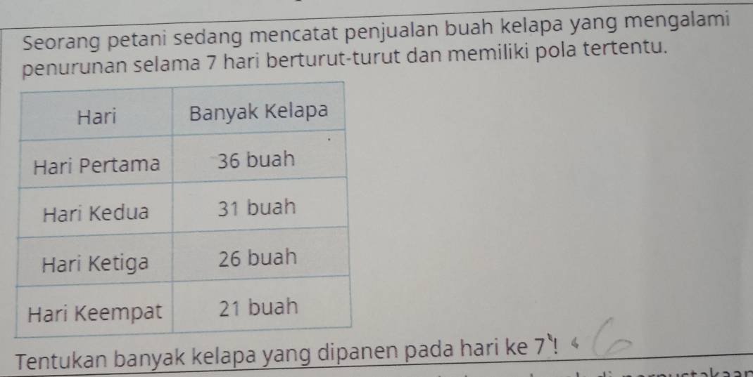 Seorang petani sedang mencatat penjualan buah kelapa yang mengalami 
penurunan selama 7 hari berturut-turut dan memiliki pola tertentu. 
Tentukan banyak kelapa yang dipanen pada hari ke 7!