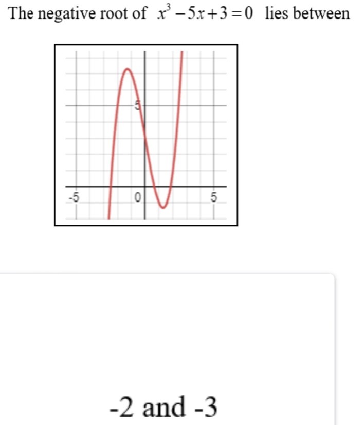 The negative root of x^3-5x+3=0 lies between
-2 and -3