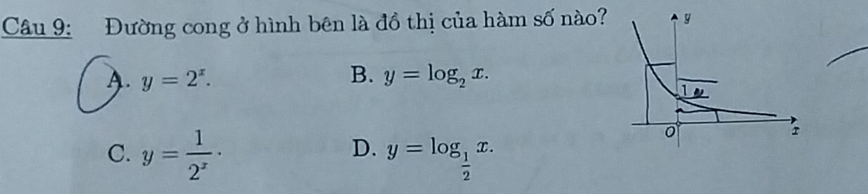 Đường cong ở hình bên là đồ thị của hàm số nào?
A. y=2^x. B. y=log _2x.
D.
C. y= 1/2^x · y=log _ 1/2 x.