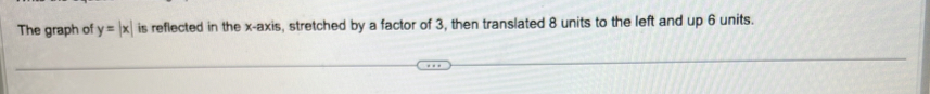 The graph of y=|x| is reflected in the x-axis, stretched by a factor of 3, then translated 8 units to the left and up 6 units.