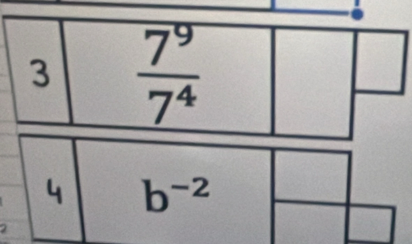 4 b^(-2)