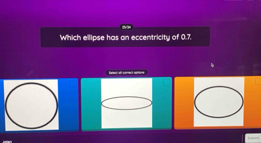 23/24 
Which ellipse has an eccentricity of 0.7. 
Select all correct options 
Jalen Submit