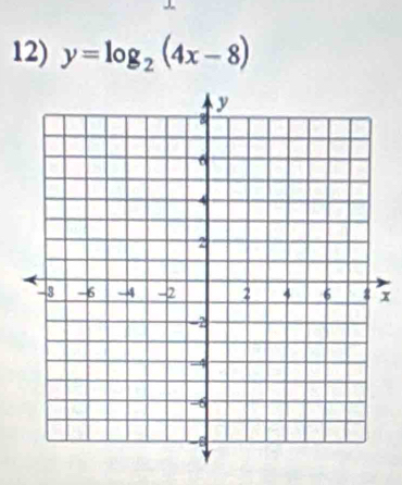 y=log _2(4x-8)
x