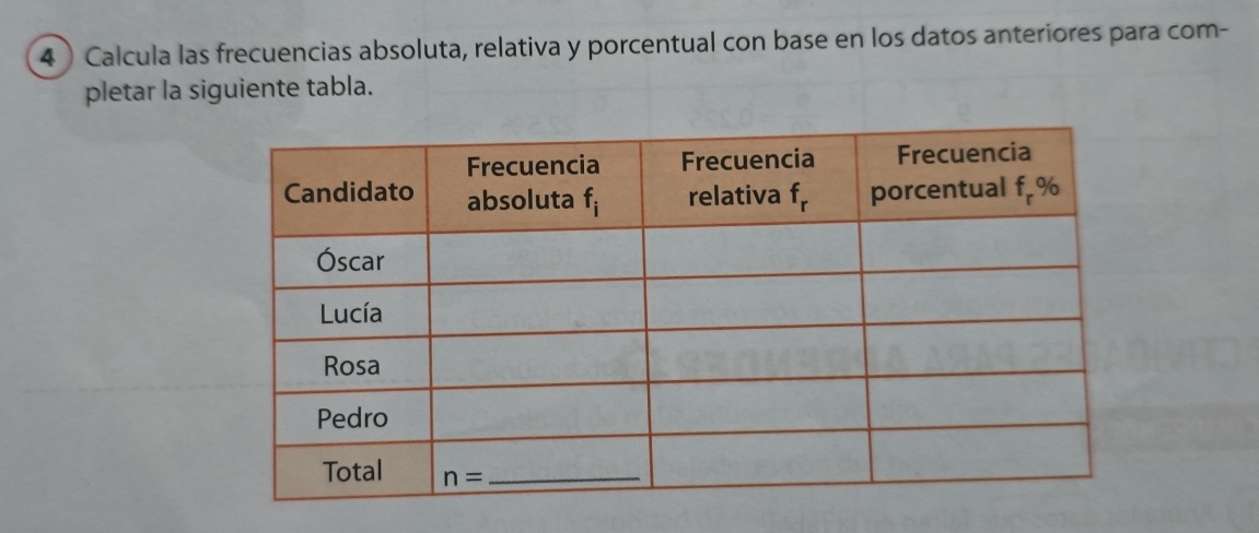 4 ) Calcula las frecuencias absoluta, relativa y porcentual con base en los datos anteriores para com-
pletar la siguiente tabla.