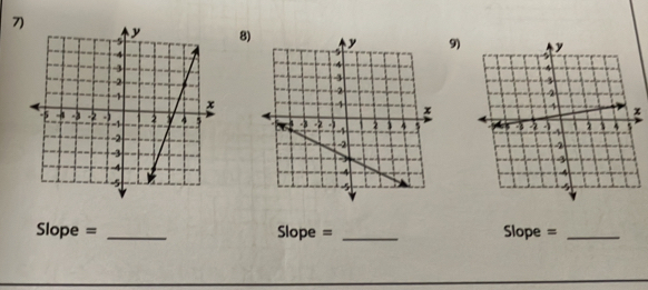 8)9)

Slope = _  Slope = _Slope =_